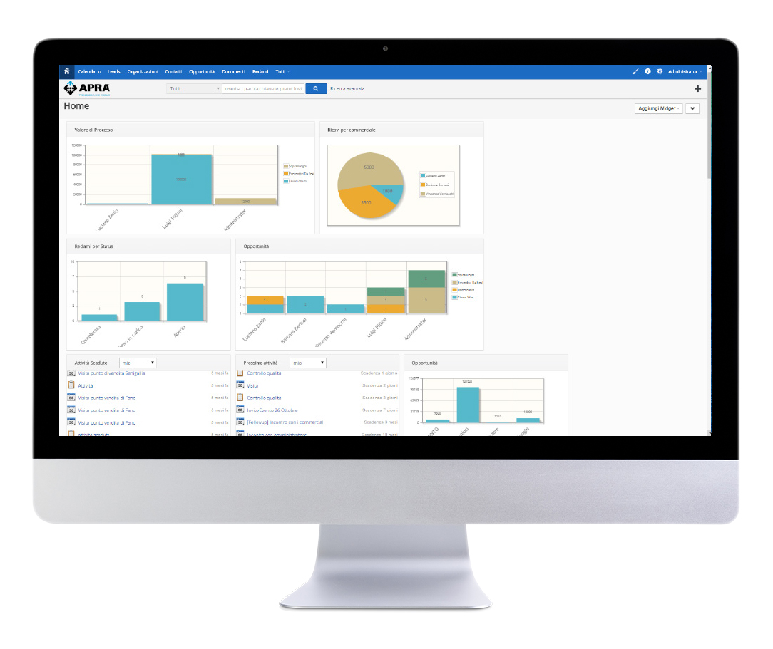 schermata_CRM